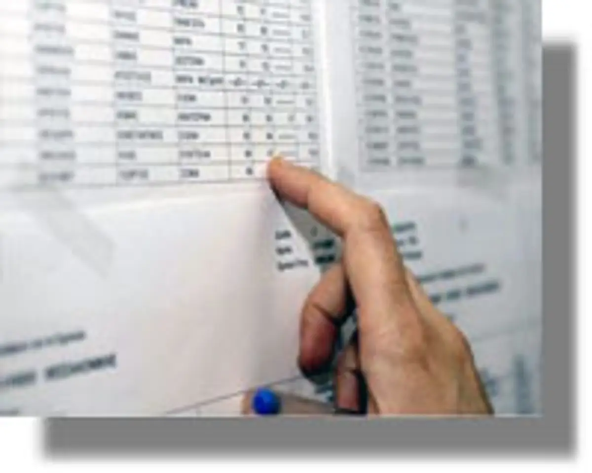 Στο τέλος Αυγούστου οι βάσεις εισαγωγής σε πανεπιστήμια και ΤΕΙ