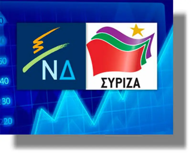 ΔΩΔΕΚΑΝΗΣΑ: Σε ποια νησιά αναδείχθηκε πρώτο κόμμα η ΝΔ και σε ποια ο ΣΥΡΙΖΑ