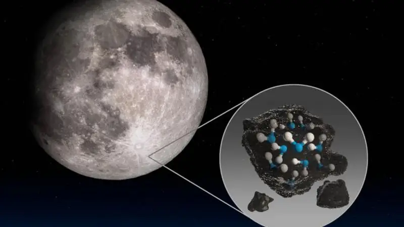 Βρέθηκε νερό στη σελήνη υποστηρίζει η NASA
