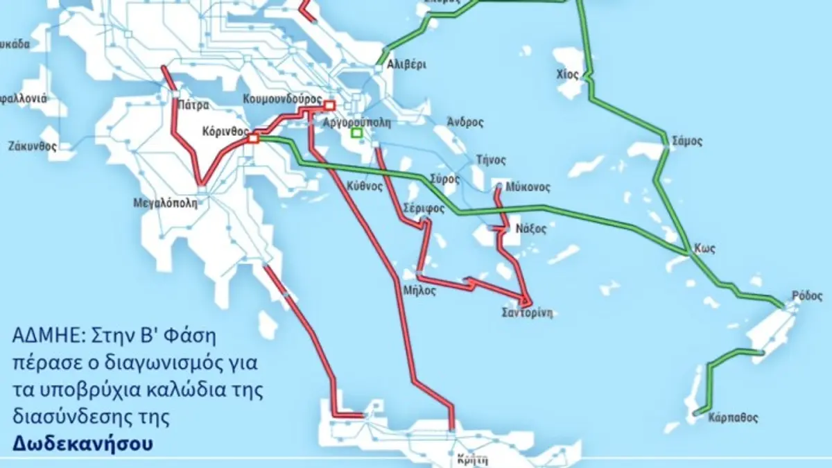 Γιώργος Χατζημάρκος: “Έτσι θα γίνει η ηλεκτρική διασύνδεση των νησιών μας”