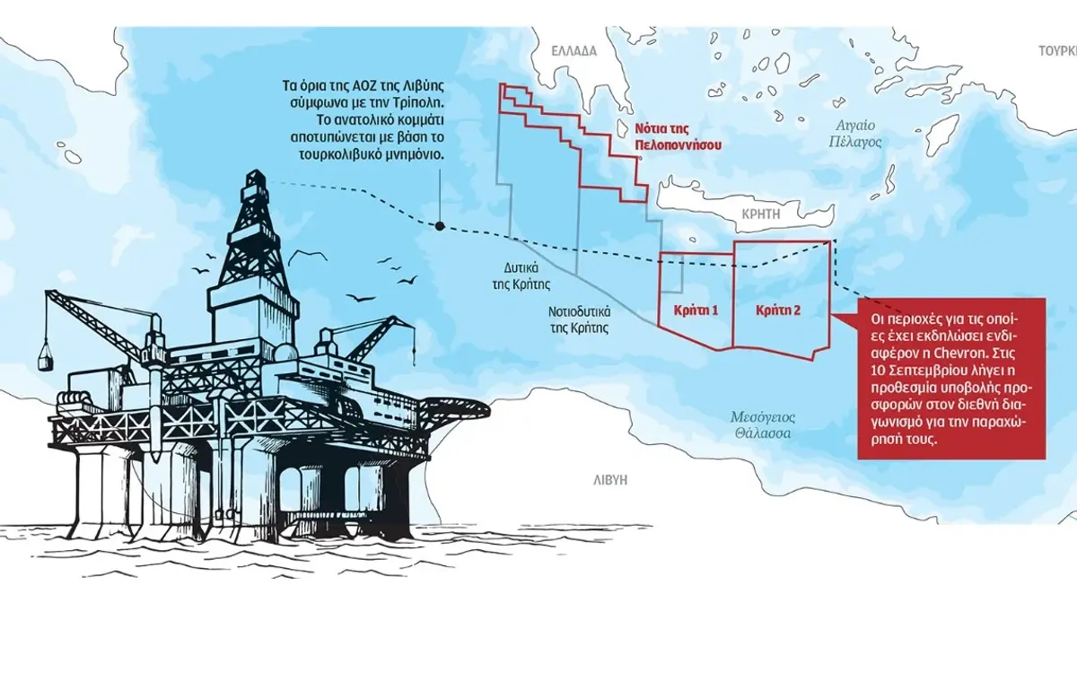 Θρίλερ στο παρά 5 για τα θαλάσσια οικόπεδα νοτίως της Κρήτης