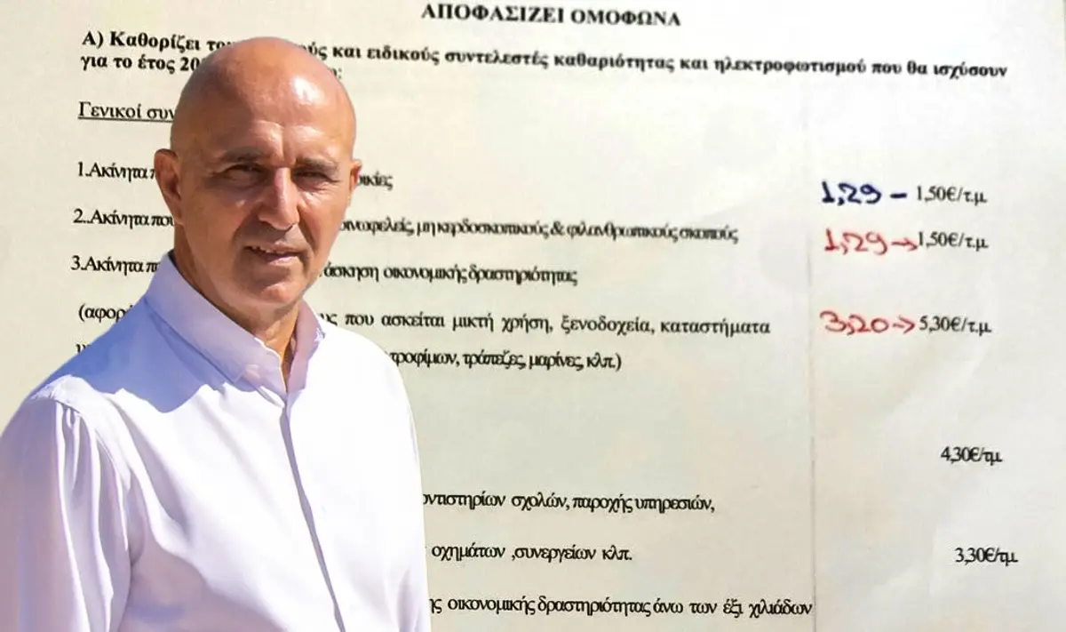 Μιχάλης Κόλιας: “Έρχονται νέες υπέρογκες αυξήσεις στα ανταποδοτικά τέλη από τη δημοτική Αρχή”