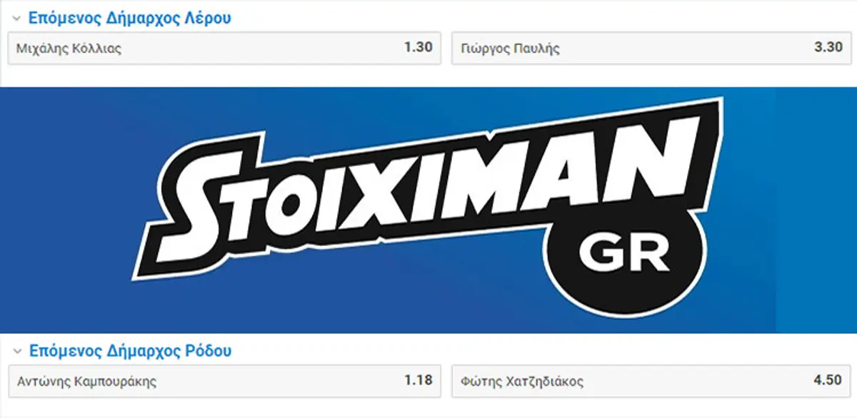 Λέρος: Το στοίχημα προεξοφλεί ξανά τη νίκη του Μιχάλη Κόλια