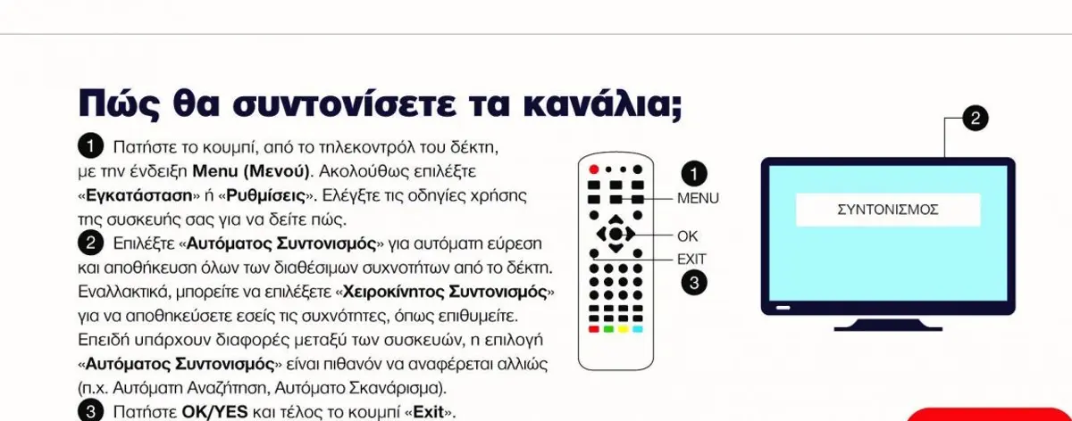 ΛΕΡΟΣ-ΔΕΛΤΙΟ ΤΥΠΟΥ ΔΕΥΤΕΡΗΣ ΨΗΦΙΑΚΗΣ ΜΕΤΑΒΑΣΗΣ