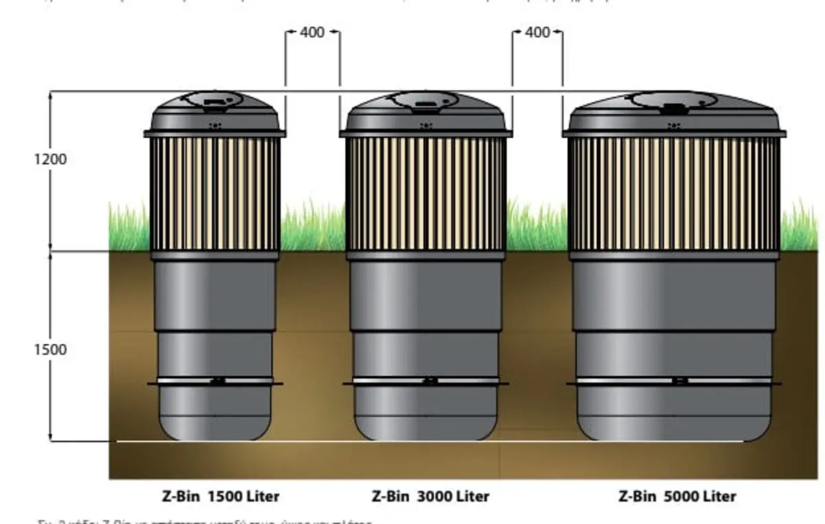Λέρος: Τίθενται σε λειτουργία είκοσι έξι (26) συστήματα υπόγεια αποθήκευσης απορριμμάτων (Υπόγειοι κάδοι)