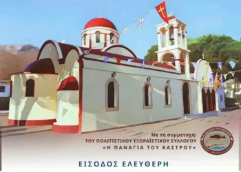 Ιστορικό υψηλό δεκαετίας καταγράφουν τα ενοίκια στα Δωδεκάνησα!