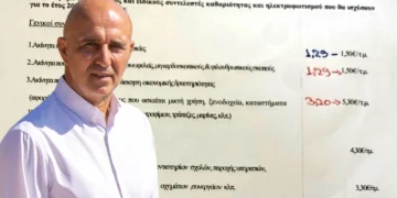 Μιχάλης Κόλιας: “Έρχονται νέες υπέρογκες αυξήσεις στα ανταποδοτικά τέλη από τη δημοτική Αρχή”